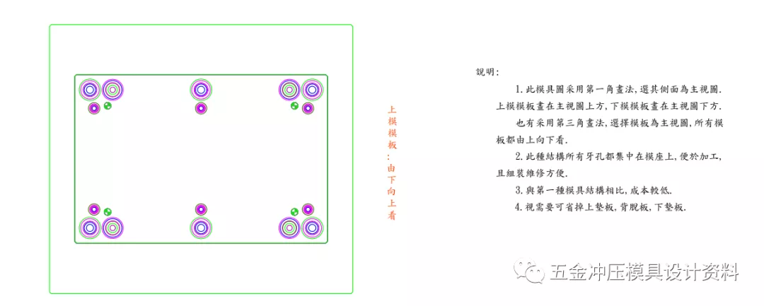 干货分享：冲压模具结构设计标准化学习资料