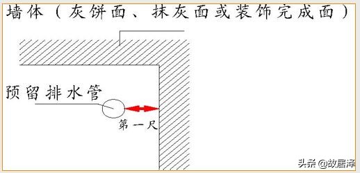 全套实测实量操作手册，主体/砌筑/装饰装修真全面