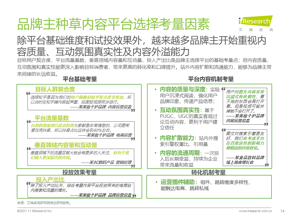 2021年种草内容平台营销价值白皮书