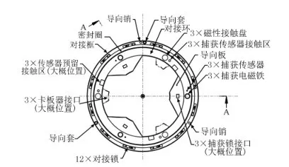 想要牵手不容易，原来飞船和空间站对接这么难