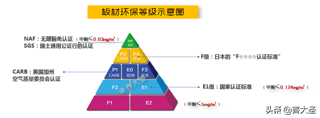 看了朋友的全屋定制报价单，我一口气写下七千字超全面避坑攻略