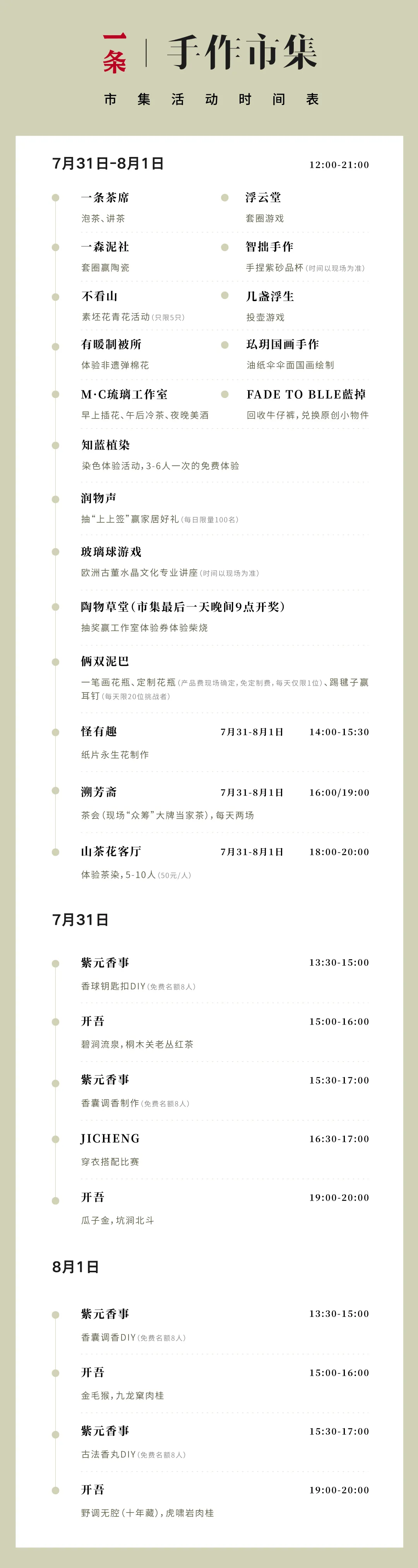 仅剩2天!一条首个市集火热开市中,130个摊位逛不完