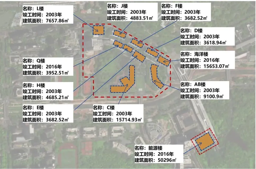 深圳市建筑工务署、清华深圳研究生院一行莅临中装建设指导工作