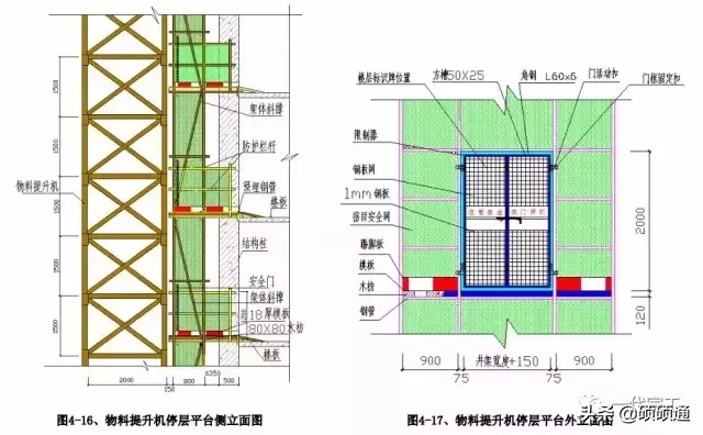 建筑工程安全生产标准化图集，你的工程地，可以来一份