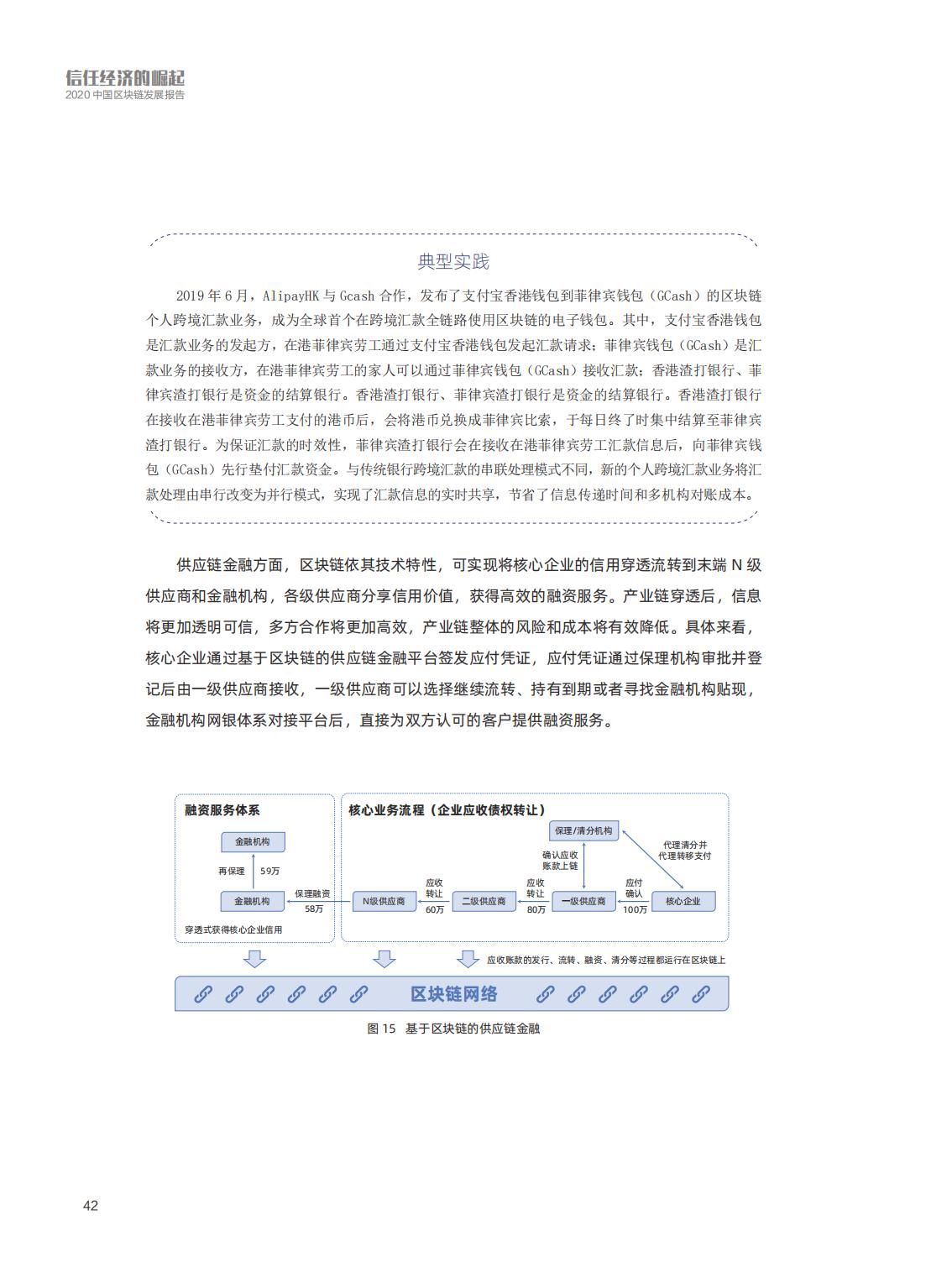 信任经济的崛起：中国区块链发展报告