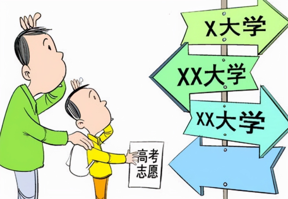 958大学是什么意思（二本生的）