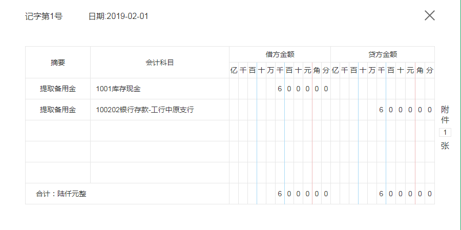 堪称完美！这套详细的物业会计全盘账务处理，亲测好用