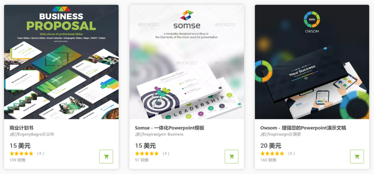 收藏了3年的PPT素材网站，每个都很实用，赶紧收藏