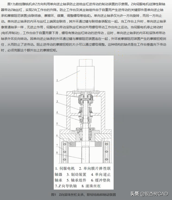 丝杠方面的总结2（接上篇）