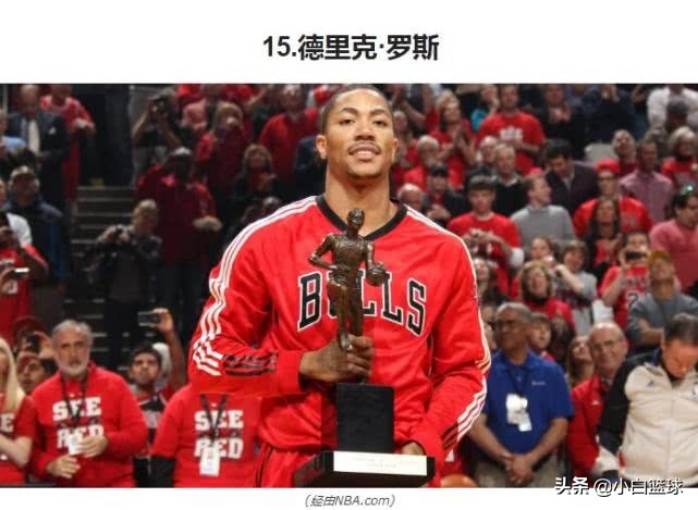 nba名人堂有哪些数据(美媒评历史最伟大25名控卫：便士24，欧文16，保罗8，大O4，库里2)