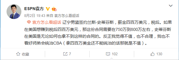 cba球员薪水是税前还是税后(CBA外援薪水暴涨是假象？知名经纪人点出真相 合同从税后变税前)