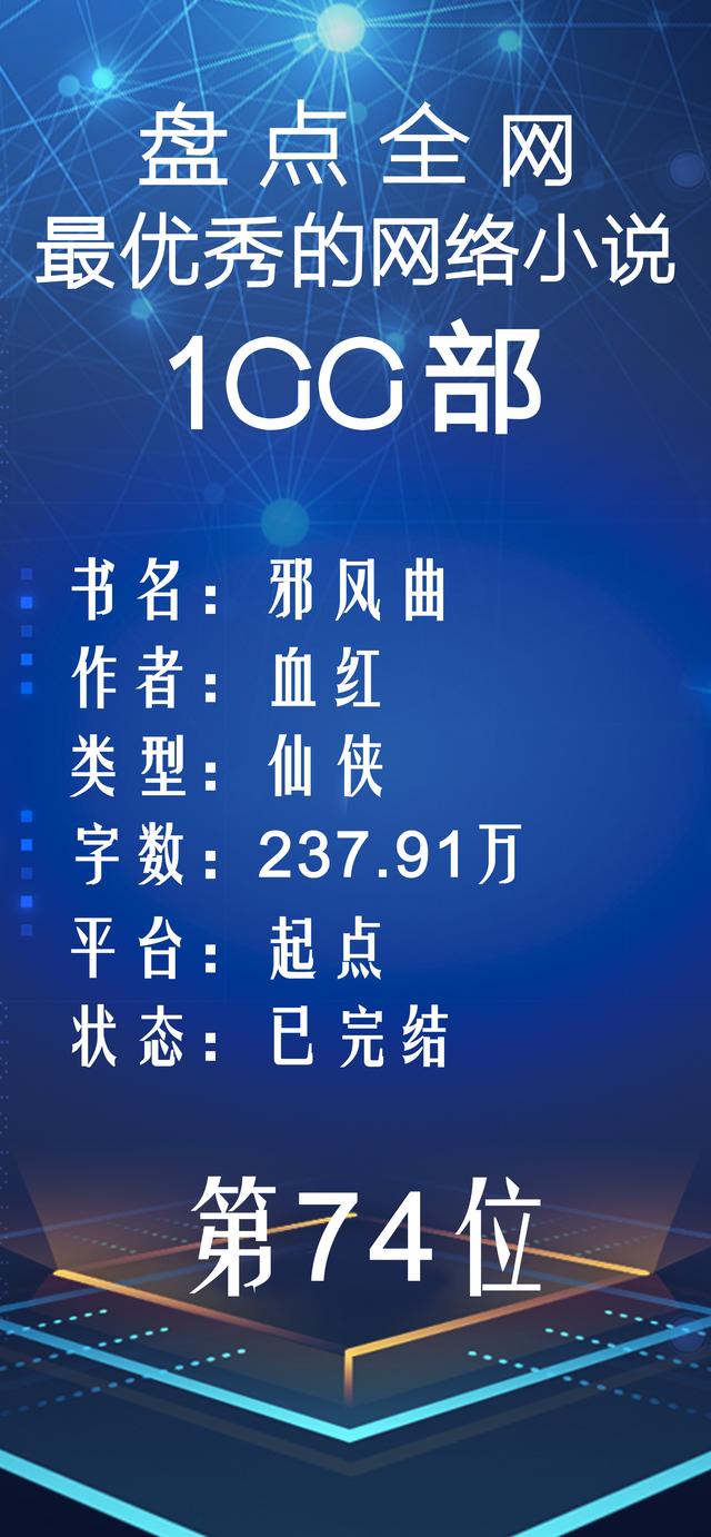 顾漫的穿越世界杯(盘点全网最优秀的100部网络小说——第二期)