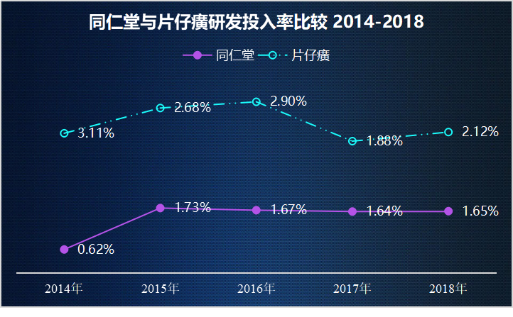 片仔癀怎么读（片仔癀怎么读粤语）-第6张图片-易算准