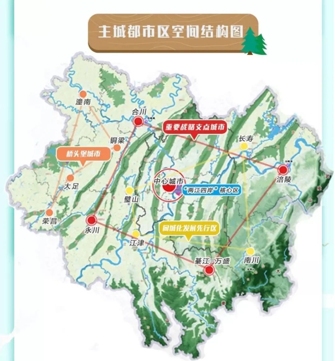 重庆北部新区招聘信息（被低估的重庆）
