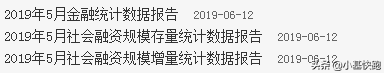 炒股、买债都在看的这个“网红指标”，一文看懂