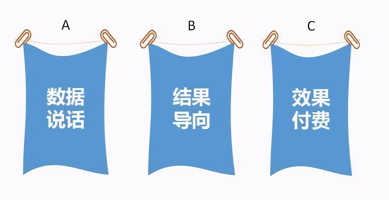 涨工资方案,2022年涨工资方案