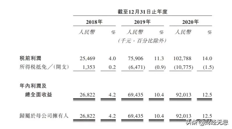 读书郎双减落地后重回平板主业,面对互联网大厂竞对难言轻松