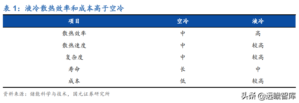 江苏雷利：细分领域有大市场，深耕微特电机、电子水泵和音圈电机