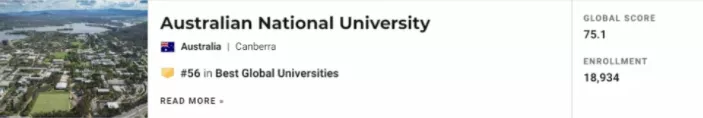 2022 U.S.News世界大学排行榜公布，澳洲八大均进入前百排名