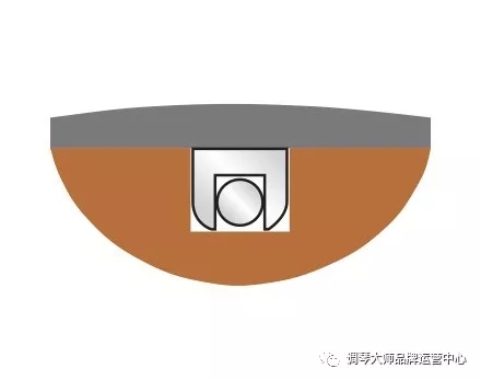 吉他琴颈调节杆的真正用途