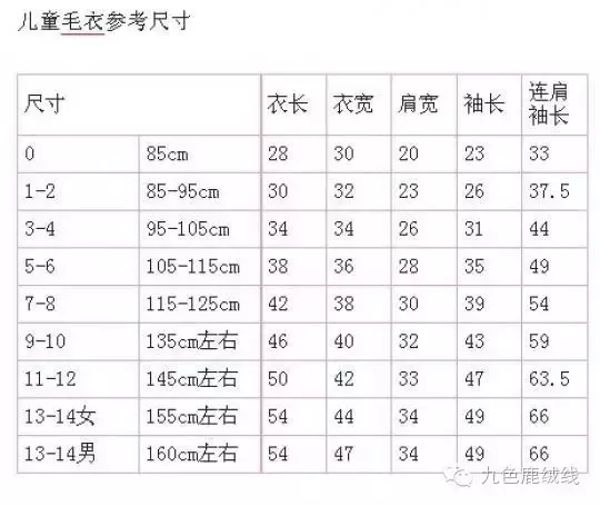 65厘米等于多少尺（65厘米等于多少尺寸）