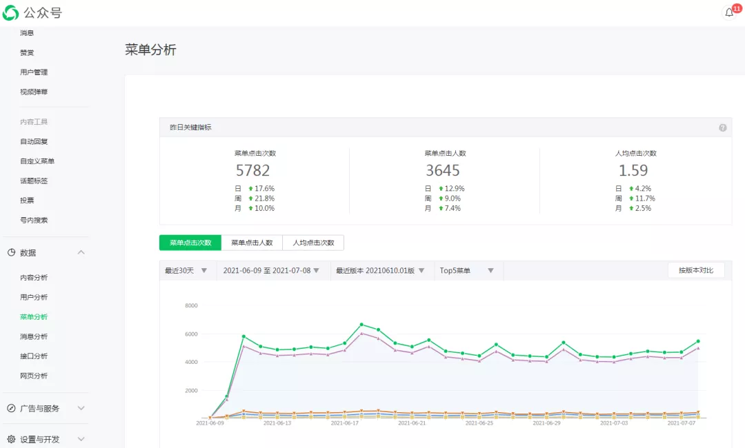 新媒体运营招聘要求（新媒体运营一定要掌握的6个技能）