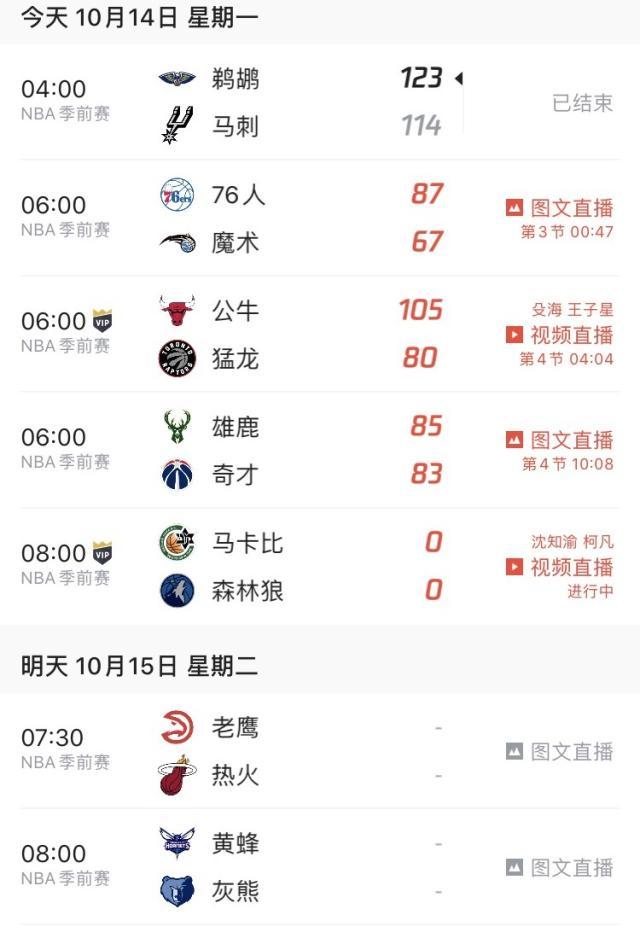 腾讯体育直播76队(腾讯恢复NBA直播，篮球真的在比足球更受欢迎吗？)