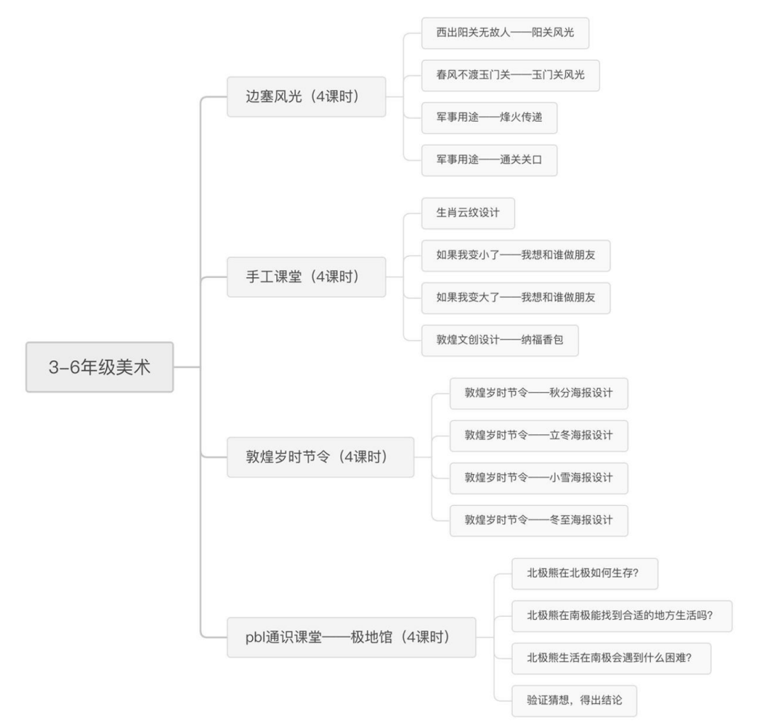 郝景芳：什么是好老师，我现在有了答案
