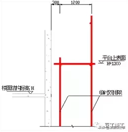 看这里！一文系统学习附着式升降脚手架