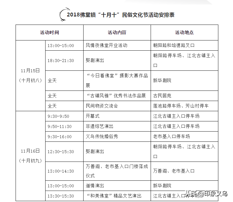 佛堂“十月十”民俗文化节来啦！活动时间、内容、地点都在这了……