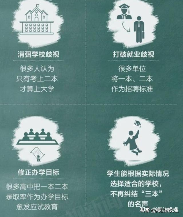 河北2020高考分数线公布，不要觉得太低