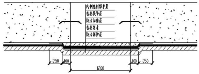 建筑工程中特殊部位的防水做法