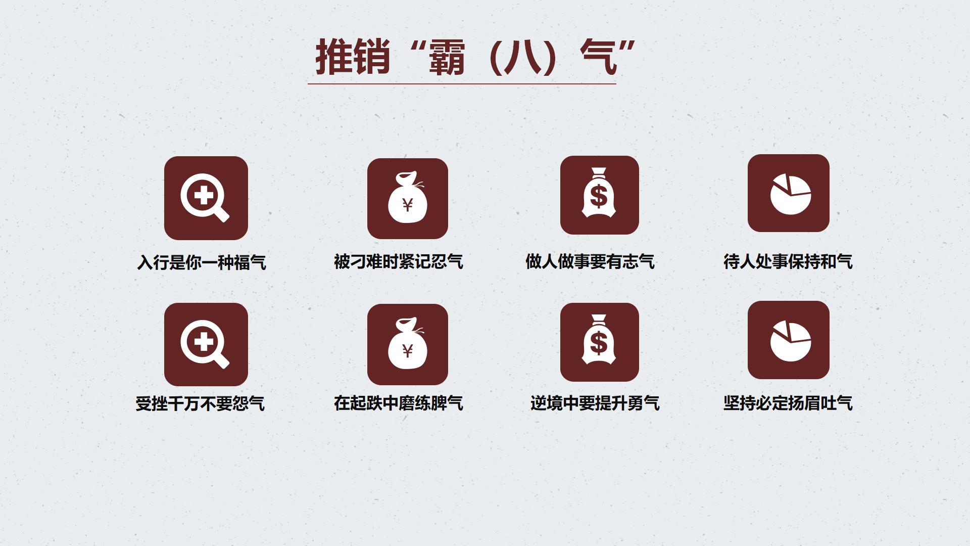 房地产销售培训系列课程之销售必杀计，置业顾问必备培训