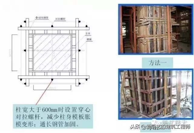 模板施工作业指导书，做工程的看过来，请学习和收藏