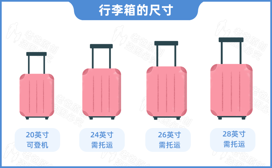 品牌拉杆箱十大排名（史上最全的行李箱挑选指南）