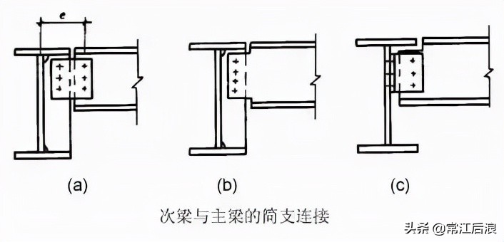 钢结构常见的几种梁柱刚性连接形式