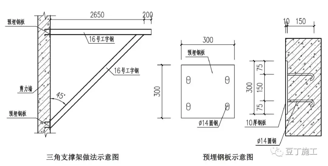 全套脚手架三维构造图，内附做法及说明，小白也秒懂