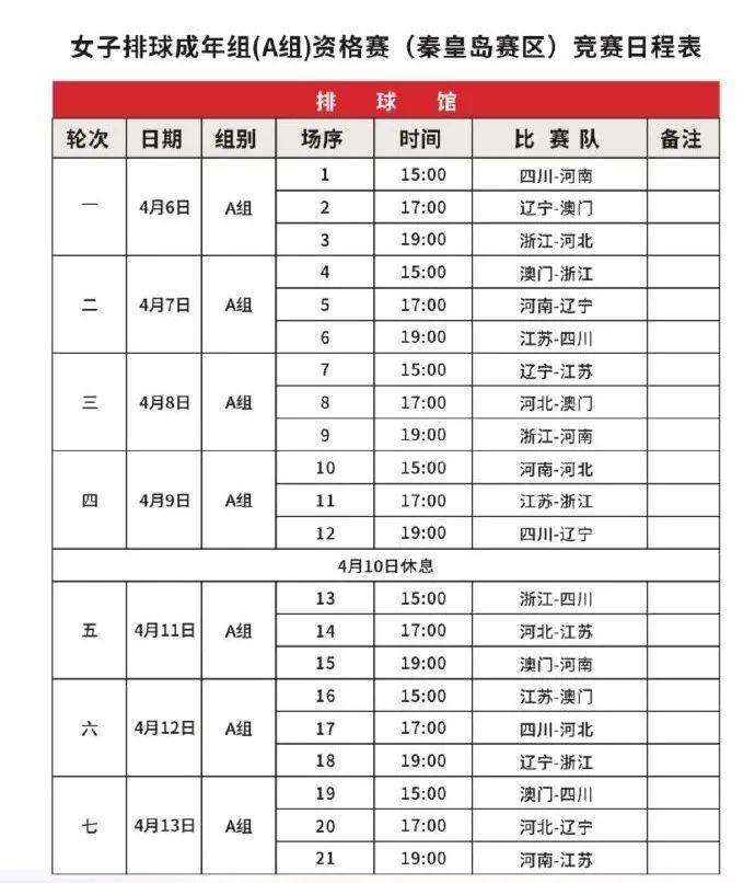 天津电视台体育频道直播(「视频直播」全运会女排预赛视频直播频道定了(附观看方法))