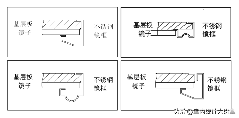 不锈钢深化节点 多种收边收口解决方案