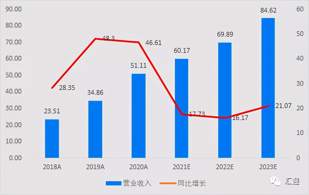 风电铸件龙头日月股份(日月股份风电铸件图片)