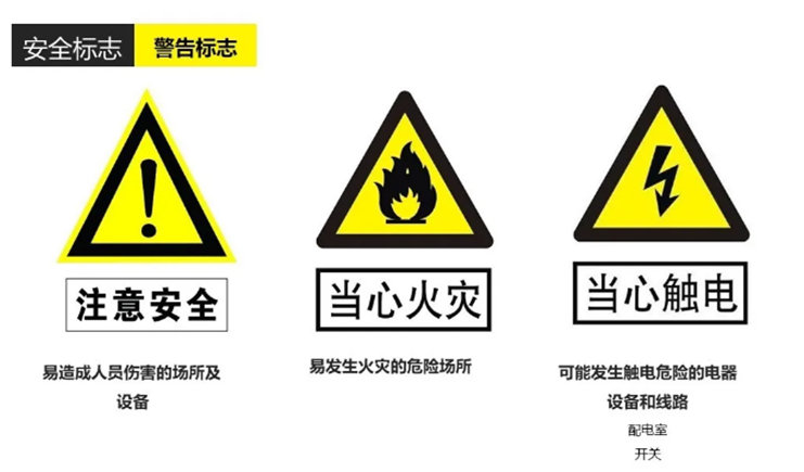 安全無小事，這個警告標示你貼了嗎？