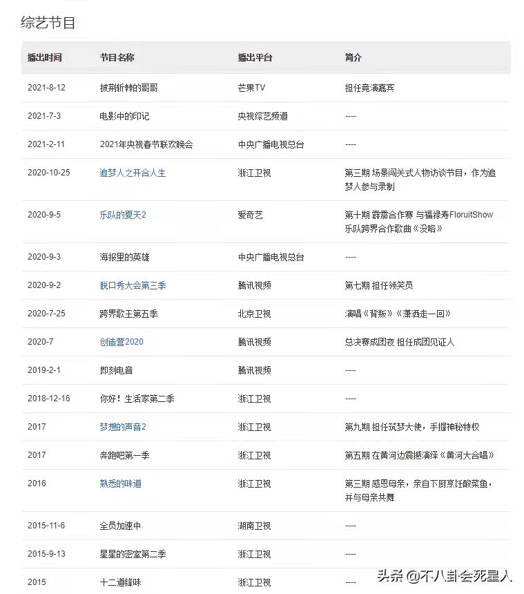 李云迪嫖娼被抓人生尽毁，郎朗娶妻生子事业兴旺，一文说明原因