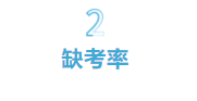 中级考试第二批比第一批难？那第三批怎么样了？