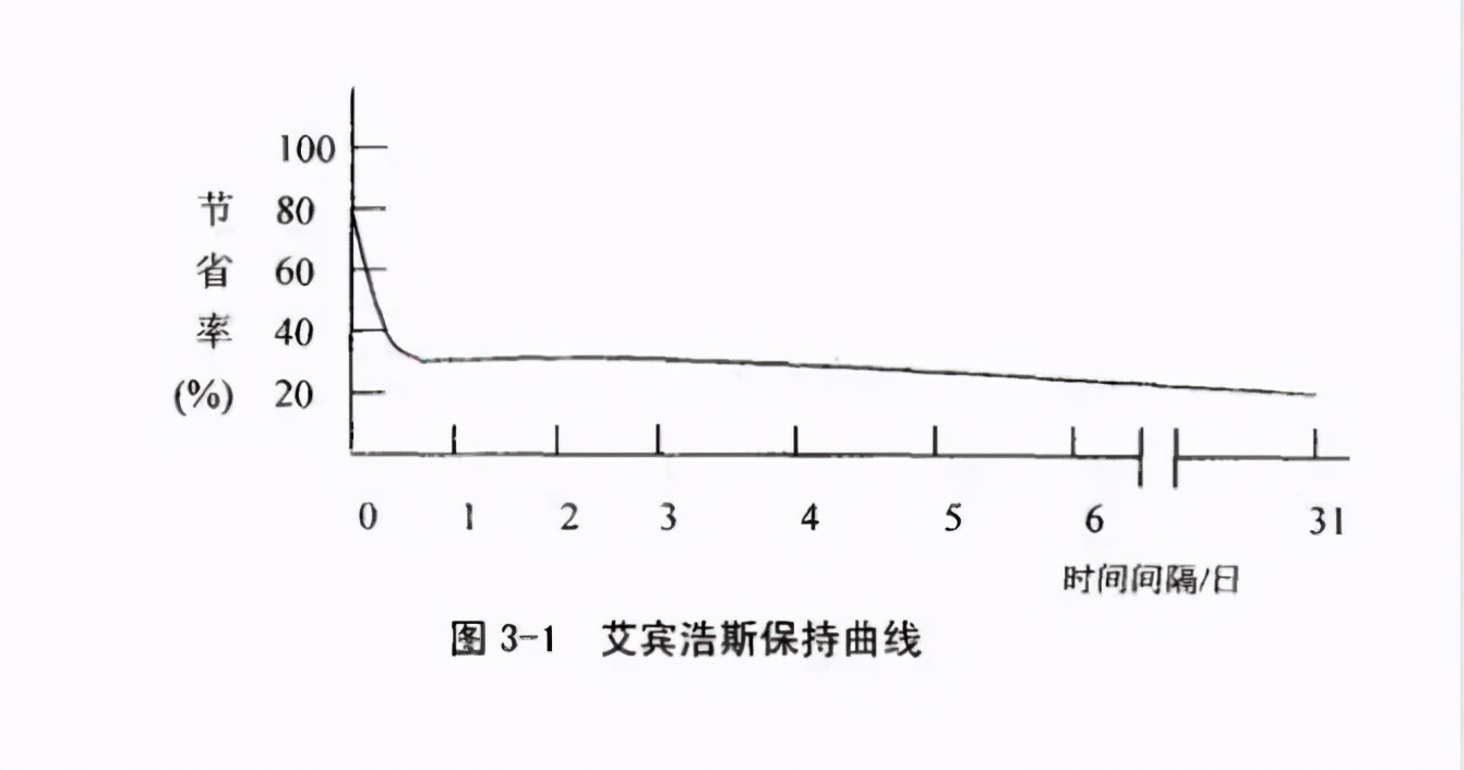 高考状元的学霸笔记，看后感到好惭愧，语文能考146分是有原因的