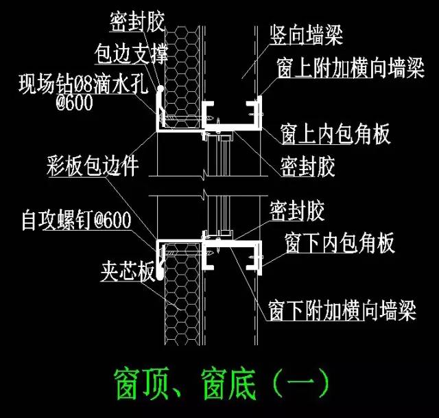 钢构人福利——钢结构围护安装图解（图文并茂）