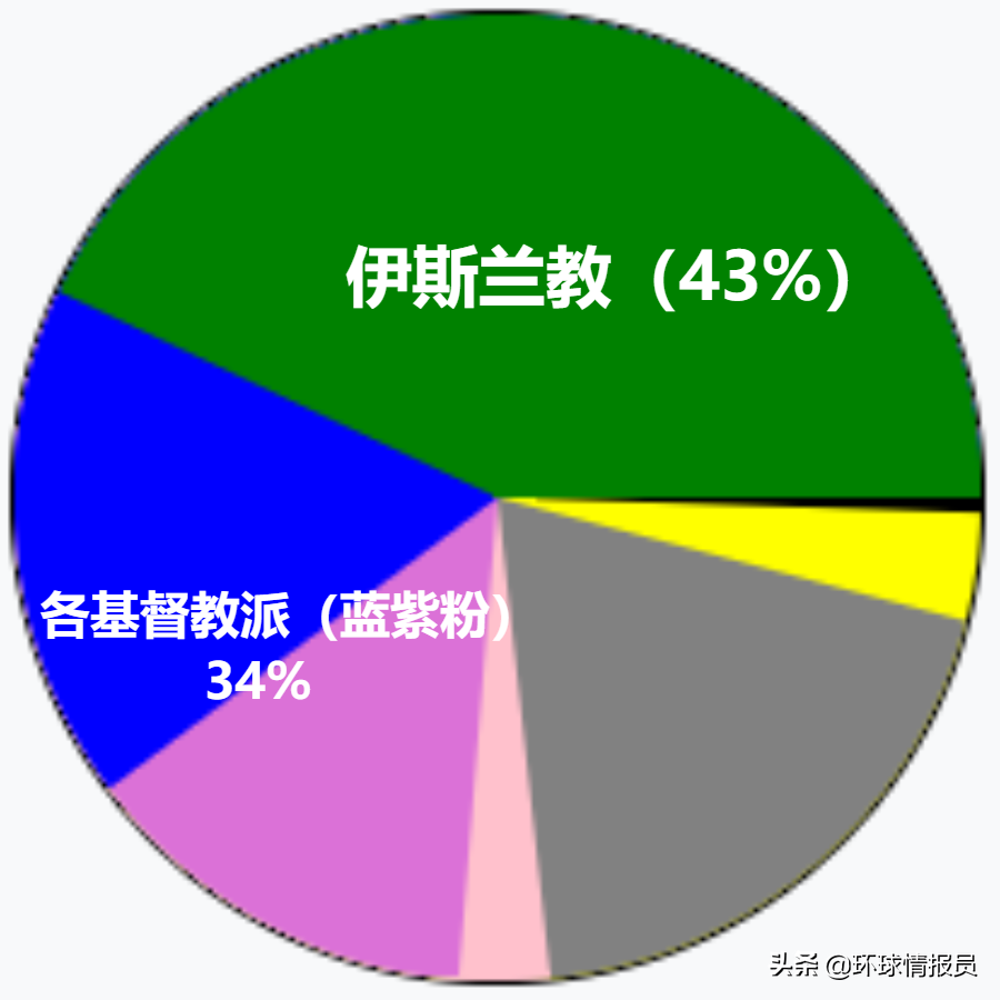 科特迪瓦(科特迪瓦：曾经的“西非明珠”，为什么却被外国移民搞垮了？)