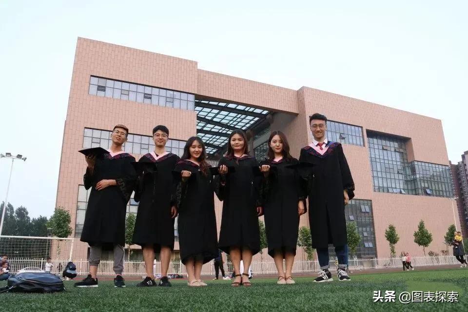 2020河南安阳高校盘点，7所高校实力不凡，将筹建国字号高校