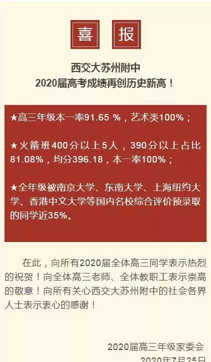 苏州高考400+分，历史性大突破！各大中学成绩出炉