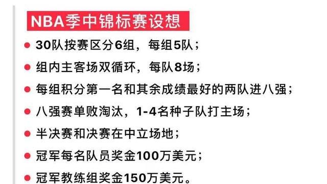 2122赛季cba什么时候开始打(勇士的73胜纪录要成绝唱了？NBA打算修改赛制，球迷：就是个笑话)