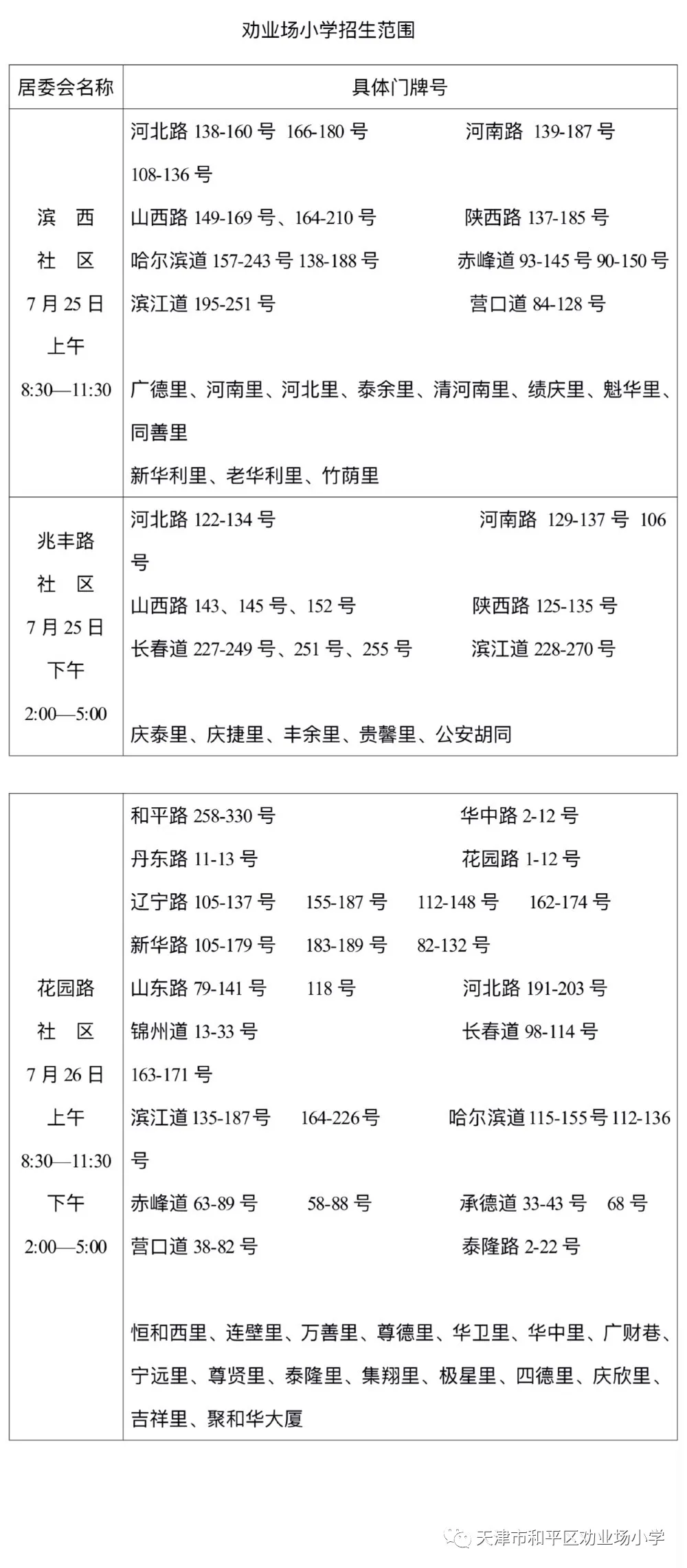 2020年全市各区小学招生简章大汇总来了！快来看看吧